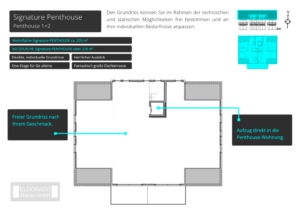 Grundriss Signature Penthouse_1