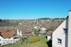 Ansicht
