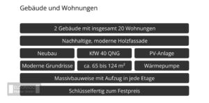 Schnellüberblick Projekt