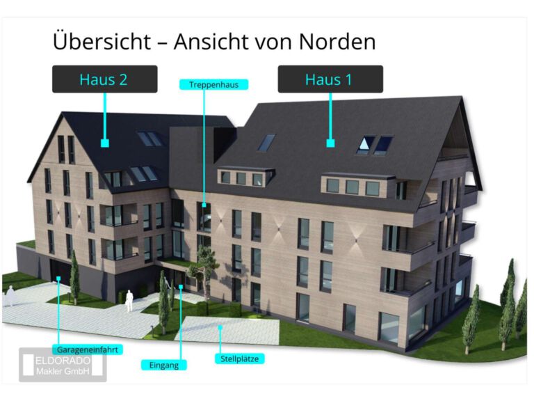 Übersicht Liegenschaft