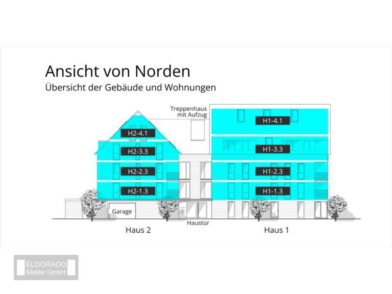 Übersicht Wohnungen Ansicht Nord