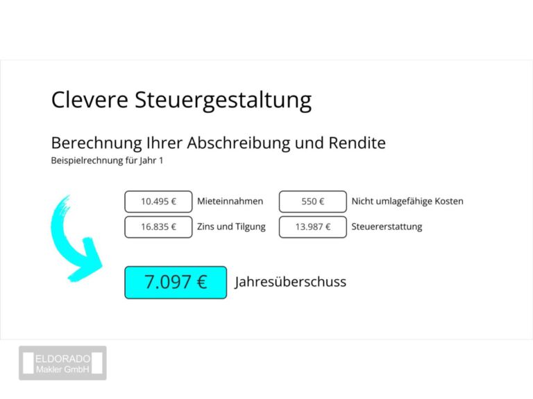 Steuergestaltung