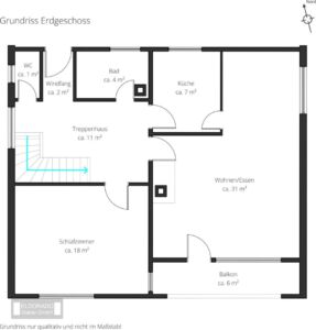 Grundriss EG