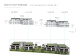 Tolle Eigentumswohnung mit Gartenanteil und flexiblem Grundriss - 3.1_Übersicht Gebäude.jpg