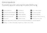 Tolle Eigentumswohnung mit Gartenanteil und flexiblem Grundriss - 4_Schnellüberblick 2.jpg