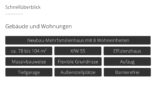 Neubau-Wohnung im Domicile Gäublick - einfach schön wohnen! - 2.1_Schnellüberblick