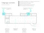 Tolle Obergeschosswohnung mit Blick auf Parkanlage - Tiefgarage und Keller.png